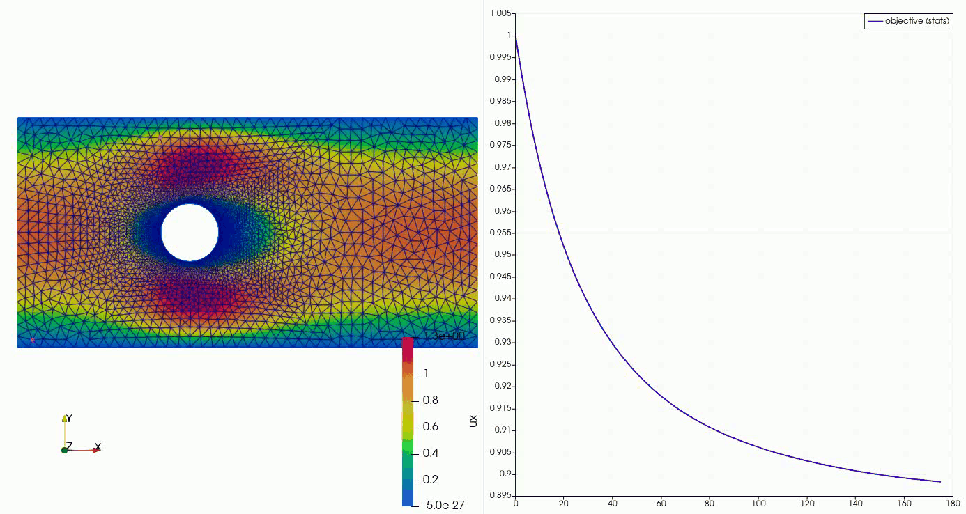 shape_obstacle